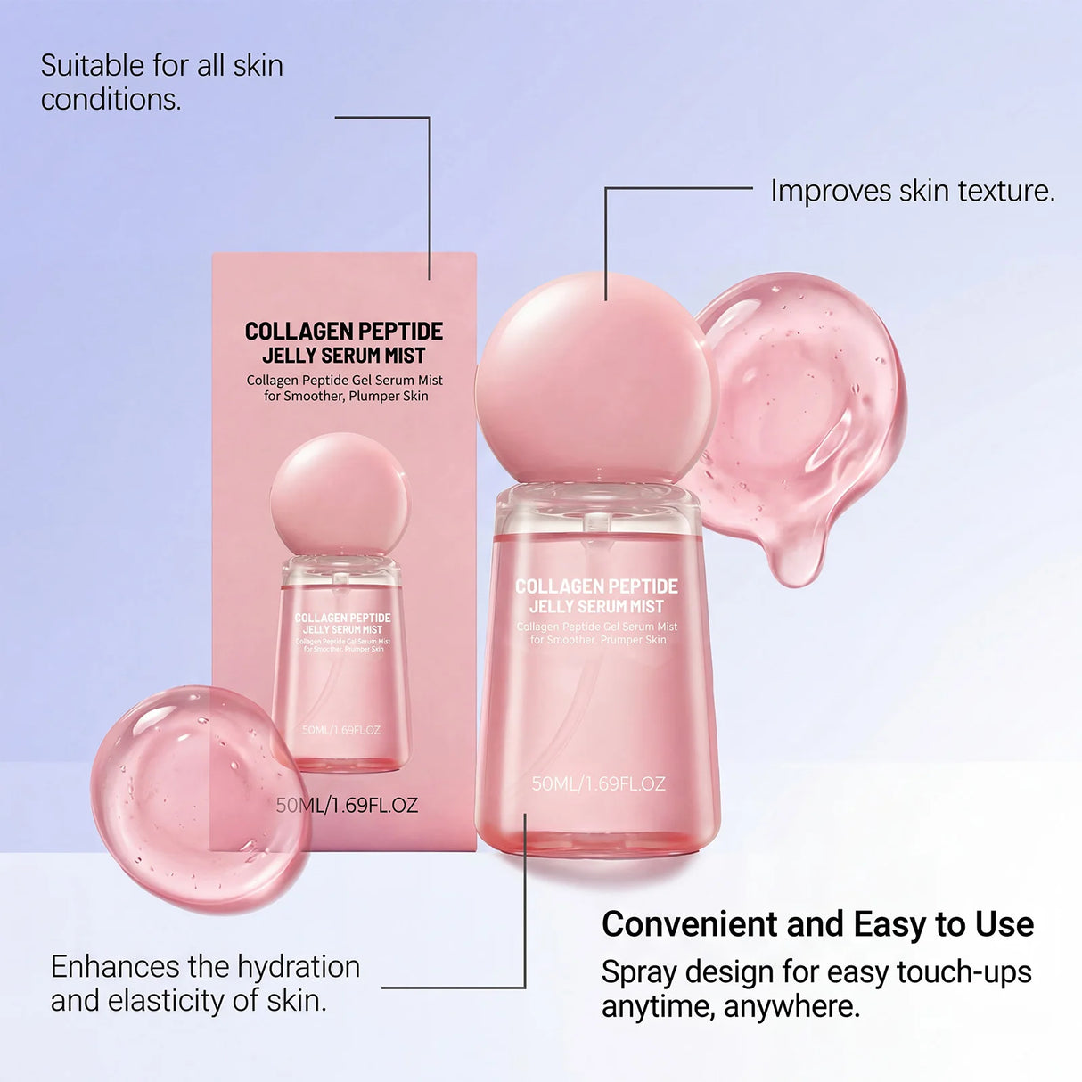 2026 New Collagen Peptide Jelly Serum Mist Hydrating Face Spray Plumping Smoothing Brighten Firming Moisturizing Glow Skin 50ml
