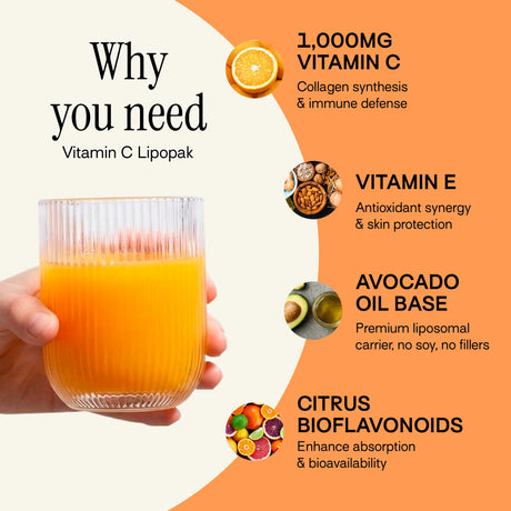Vitamin C Lipopak