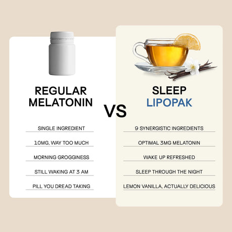 Sleep Lipopak
