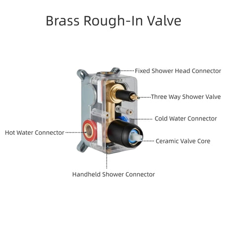 10" Rain Shower System with Tub Spout & Handheld, Matte Black Bathroom Faucet Set with Brass Valve