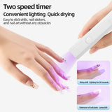 Handheld Nail UV Lamp With Screen Display, Suitable For Gel Manicure, Mini Nail Lamp, Portable LED Nail Dryer, USB Nail Curing Machine, Quick Curing Nail & Foot Care Tool