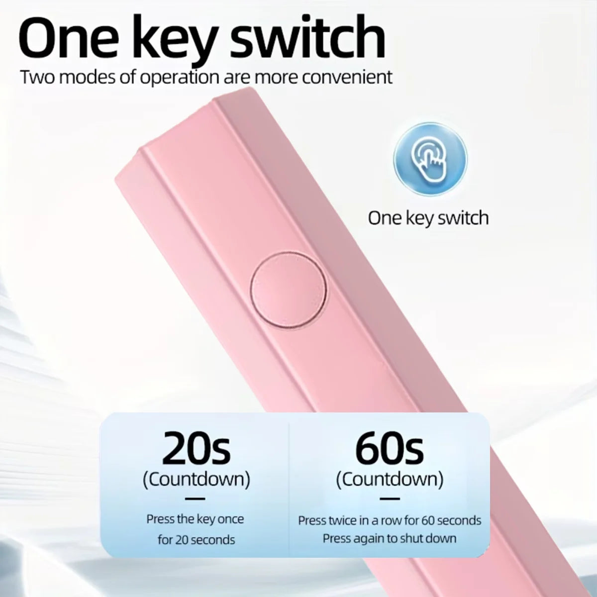 Handheld Nail UV Lamp With Screen Display, Suitable For Gel Manicure, Mini Nail Lamp, Portable LED Nail Dryer, USB Nail Curing Machine, Quick Curing Nail & Foot Care Tool