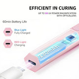 Handheld Nail UV Lamp With Screen Display, Suitable For Gel Manicure, Mini Nail Lamp, Portable LED Nail Dryer, USB Nail Curing Machine, Quick Curing Nail & Foot Care Tool