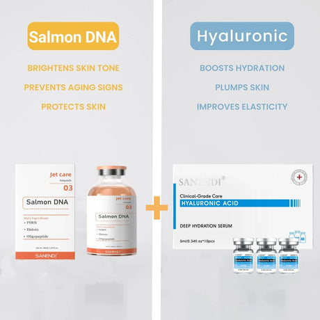 2 in 1 Salmon DNA PDRN &Hyaluronic Acid Skincare Set-Anti-Aging Moisturizing Facial Serum for Dermapen Glowing Skin Jet Peeling