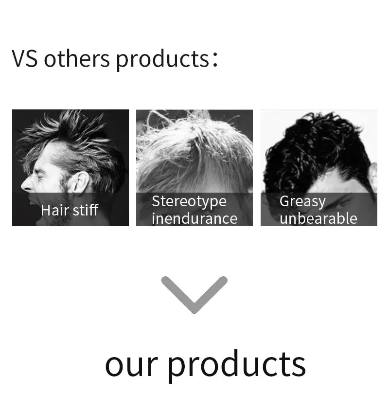 Sevich 100ml Fashion Hair Styling Spray Daily Use Unisex Strong Fixing Hair Building Fiber Quick Disposable Hair Hold Spray