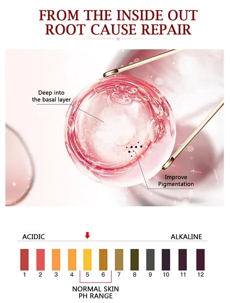 Body Whitening Cream Private Parts Bleach Arm Knees Lip Dark Skin Brighten Melanin Intimate Area Pink Essence Moisturizing Care