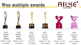 AILKE Body Milk For Brightening And Clearing Uneven Skin Tone, Moisturizes, Remove Black Spots, Whitening, For All Skin Types