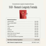 Women's Advanced Protocol