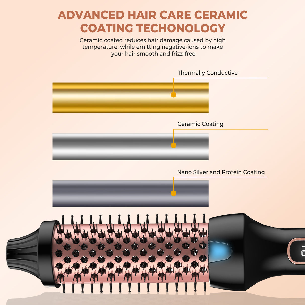 3 in1 Thermal Brush Ionic Heated Round Brush Ionic Hair Curler/Straightener with Anti-Scald Hair Curling Iron Hair Styling Tools