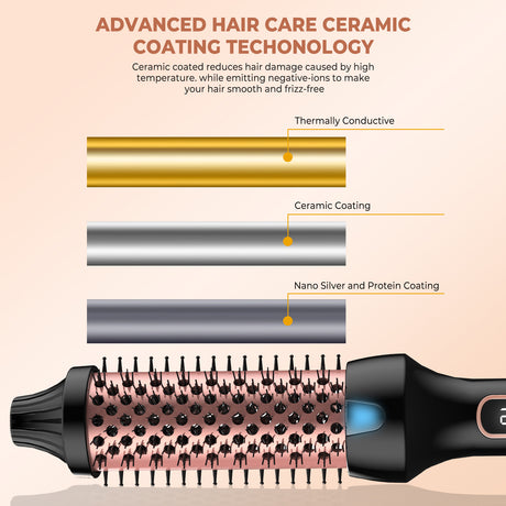 3 in1 Thermal Brush Ionic Heated Round Brush Ionic Hair Curler/Straightener with Anti-Scald Hair Curling Iron Hair Styling Tools