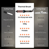 3 in1 Thermal Brush Ionic Heated Round Brush Ionic Hair Curler/Straightener with Anti-Scald Hair Curling Iron Hair Styling Tools