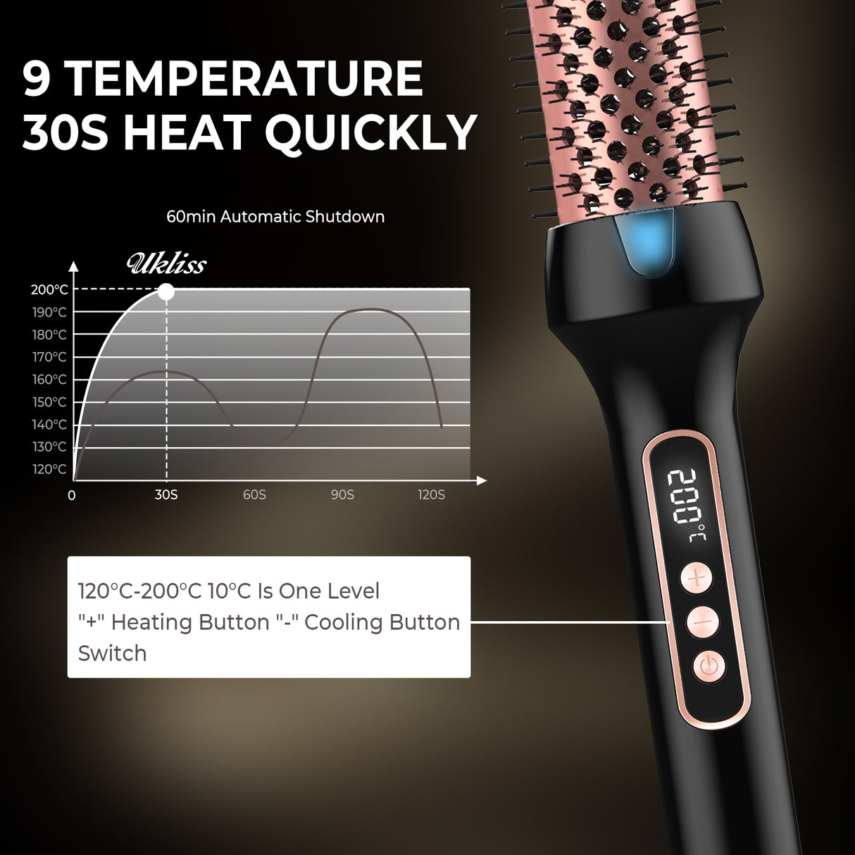 3 in1 Thermal Brush Ionic Heated Round Brush Ionic Hair Curler/Straightener with Anti-Scald Hair Curling Iron Hair Styling Tools