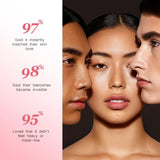 SMOOCHE SPF15 Color Changing Foundation Concealer Oil Control Skin Tone Matching Lightweight Coverage Concealing Liquid Makeup