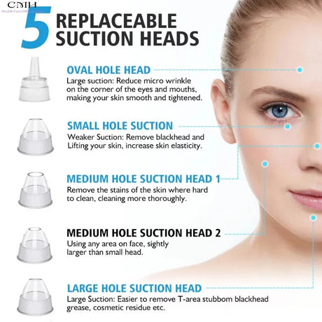 CMH Blackhead Remover Vacuum Pore Cleaner Multi Suction Heads Adjustable Suction USB Rechargeable Deep Cleansing Skin Tool Gifts