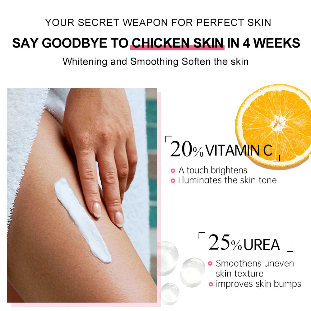 Chicken Skin Removal Cream Body Curing Keratosis Follicle Pore Spot Dull Treatment Whitening Moisturizing Body Care JoyPretty