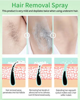 Hair Removal Cream Permanent Epilator Cream Intimate Areas Health Painless Hair Remover Growth Inhibitor for Men Woman Body Care