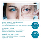 New Blue Copper Peptide Capsule Face Serum Wrinkle Remove Essence Tightens Night Moisturizing  Radiant Rejuvenation Skin Care