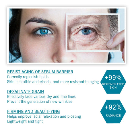 New Blue Copper Peptide Capsule Face Serum Wrinkle Remove Essence Tightens Night Moisturizing  Radiant Rejuvenation Skin Care