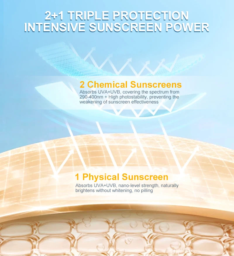 Facial & Body Sunscreen Spray SPF 50 Oil Control Whitening Melanin Reducer Anti-Sun Protection Face Skin Care Sun Cream Spray