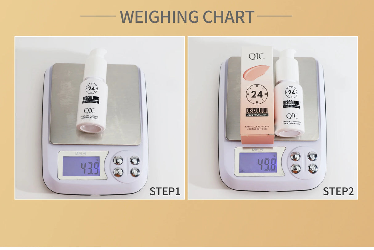 QIC 30ML Foundation Color Changing Makeup Base Nude Face Full Cover Matte Concealer Long Lasting Make Up Liquid Foundation Cream