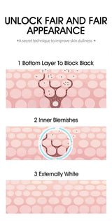Powerful Spot-Removing Whiten Cream Brighten Skin Fast Eliminates Melanin Pigmentation Melasma Dark Spots Korean Face Skin Care