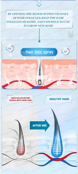 hair water spray, vitamin C penetration, hair care, to meet the needs of most people,100% satisfaction