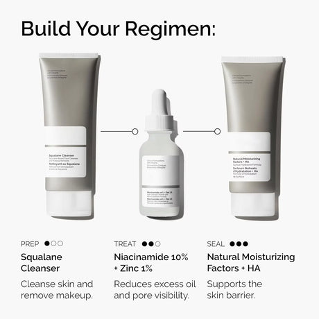 10% Niacinamide 1% Zinc Face Serum 30ml, Oil Control Pore Minimizer, Anti-Acne Dark Spot, Gentle Skin Care for All Skin Types