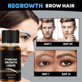 Eyelash & Eyebrow Growth Serum – Prevents breakage, delivers fuller results in 7 days, ideal for daily eye care.