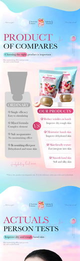 BIOAQUA Honey Peach Hand Cream Moisturizing Nourishing Anti-aging Anti Wrinkles Whitening Creams Hands Skin Care Products