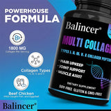 Multi-Collagen Peptides Capsules with Biotin & Keratin, Anti-Aging Whitening Skin, Hair, Nail, Bones, Joint Health Support