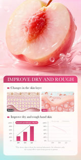 BIOAQUA Honey Peach Hand Cream Moisturizing Nourishing Anti-aging Anti Wrinkles Whitening Creams Hands Skin Care Products