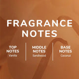 KOEC Vanilla & Coconut Fragrance Mist Perfume Refreshing Moisturizing Triple Notes Plant Fragrances Propylene Glycol