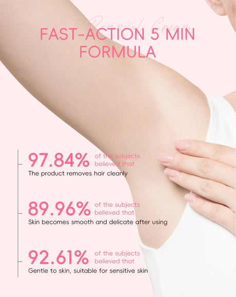 LAIKOU Hair Removal Cream For Men Women Body Intimate Areas Skin Care Moisturizing 50g