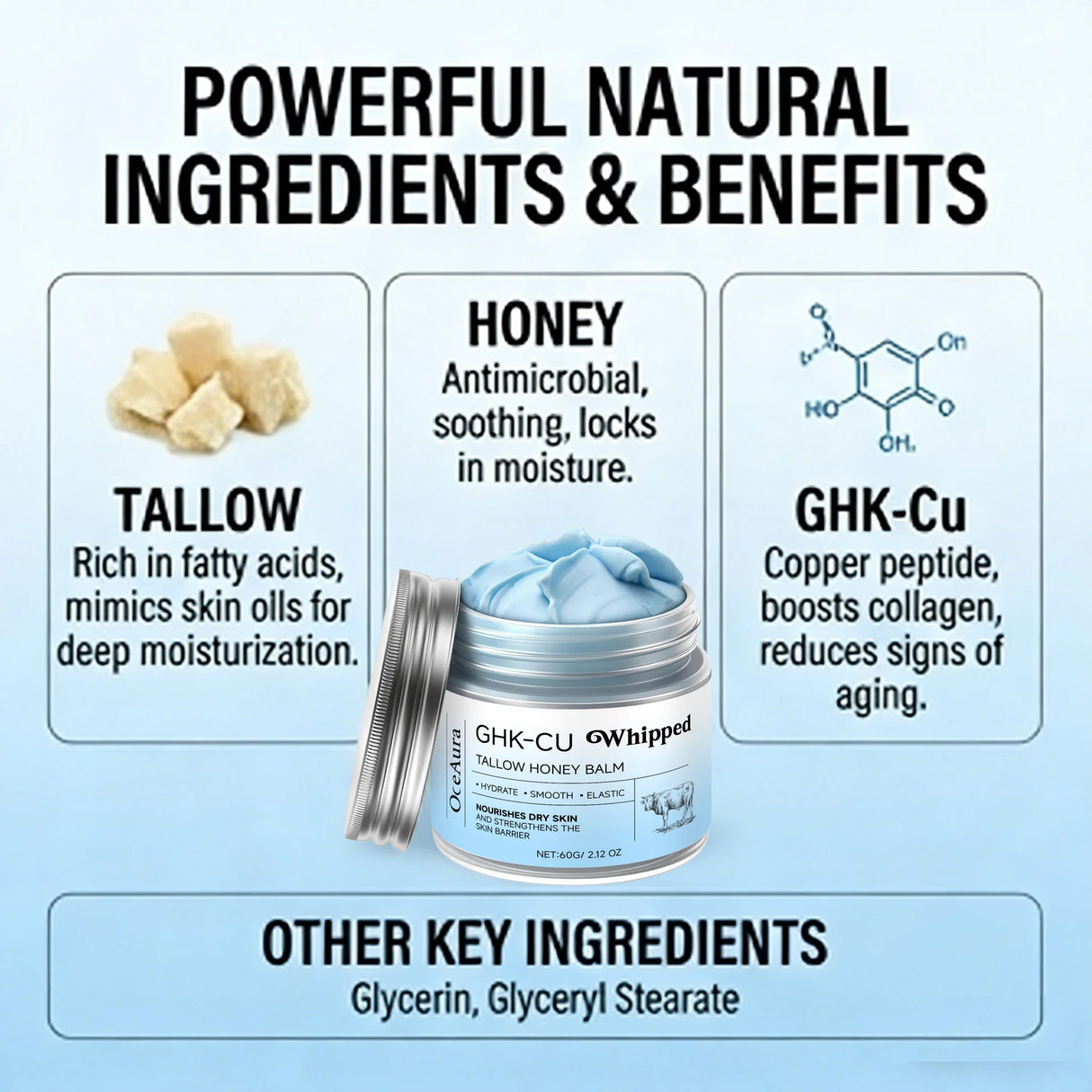 Copper Peptides PDRN GHK-Cu Beef Tallow for Skin Blue Balm Manuka Honey Face and Body Moisturizer Mature Dry & Sensitive Skin