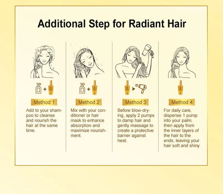 PURC Morocco Argan Oil Nourishing Hair Oil Smoothing Shine Soft Hair Serum Repair Damaged Frizz Dry Hair Treatment Hair Care