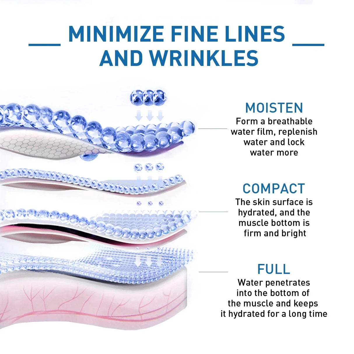 Blue Copper Peptide Wrinkle Remover Serum Instant Firming Lifting Anti-Aging Fade Fine Lines Whitening Korean Skin Care Products