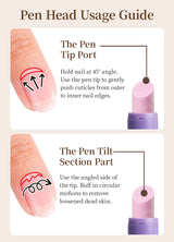 RSNAIL 3-in-1 Cuticle Oil Pen with Ceramic Nail Pusher for Hangnails Dry & Damaged Nails -Nail Care Pen for Repair & Nourishment