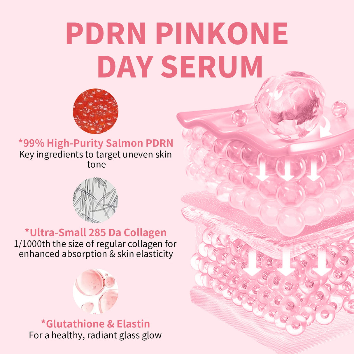 10pcs/Box PDRN Serum Moisturizing Repairs Brightens Reduces Sagging Skin Care Essence Benefits Anti Aging Facial Treatment