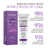 Body Whitening Lotion Dark Spot Remover For Underarms Knees Elbows Melanin Bleaching Lightening Skin Moisturizing Cream 60g