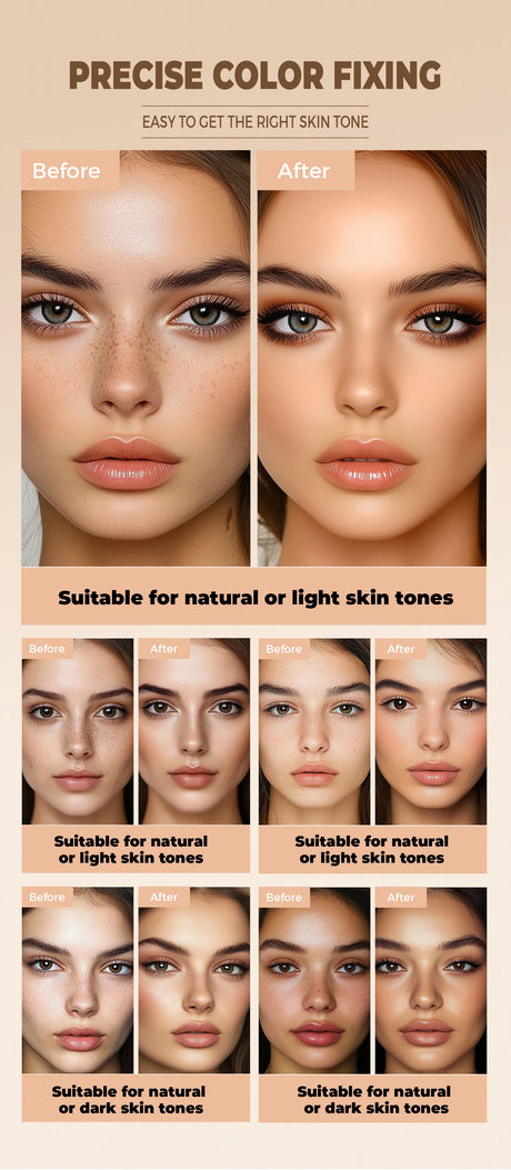 Waterproof Full Coverage Concealer for Tattoos, Scars - Natural Finish Foundation for All Skin Tones & Types