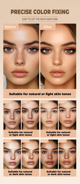 Hydrating Eye Brightening Concealer&Contour Cream-Full Coverage,Long Lasting,Correcting Eye Concealer for a Perfect Look Makeup
