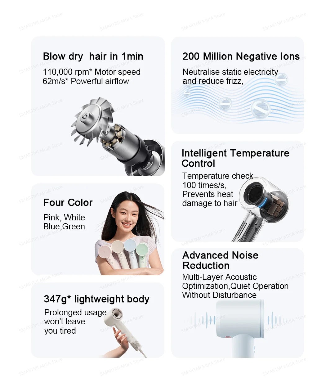 2026 New MIJIA High-Speed Hair Dryer,110000rpm,62m/s Powerful airflow,8 Airflow Mode,347g 4 Color,CN Version With Adapter