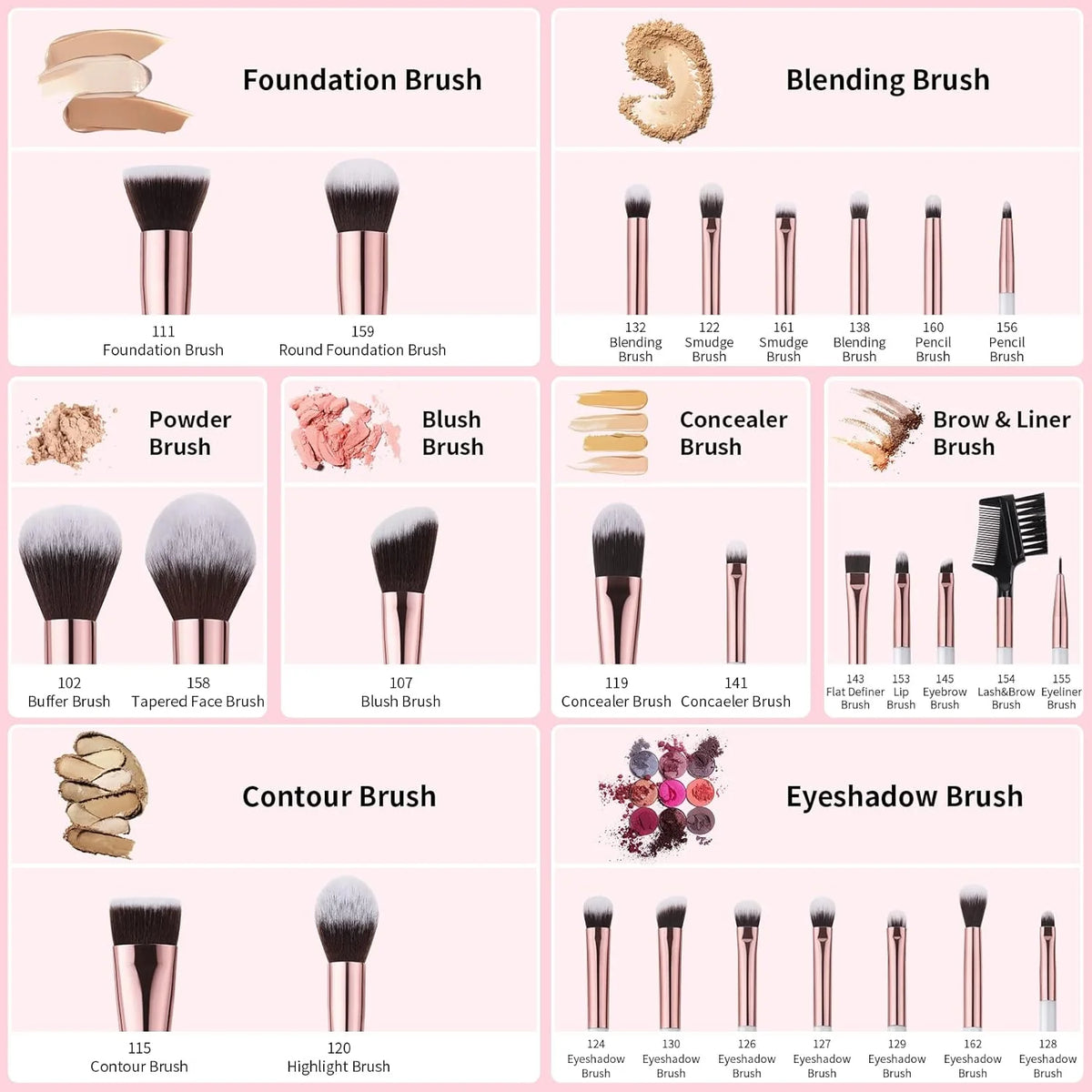 DUcare Black Makeup Brush Professional Makeup Eyeshadow Foundation Powder Soft Synthetic Hair Makeup Brushes Brochas Maquillaje