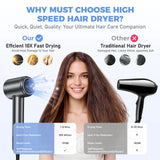 120000 RPM Hair Dryer Negative Ionic Blow Dryer Brushless Motor 40M/S Fast Drying High-Speed Low Noise Thermo-Control Hairdryer 500M Negative Ions Fast Dryingfor Curly & Straight Hair