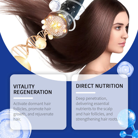 Copper Peptide Hair Density Serum Nourishing Scalp Strengthening Hair Follicles Anti Breakage Fuller Healthier Hair Lightweight & Fast Absorbing