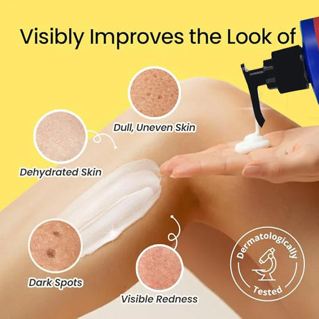 500ml Alpha Arbutin 30% AHA+2% BHA Whitening Body Lotion Glow Skin Brightening Moisturizer Hydrating Smoothing Body Cream
