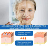 Blue Copper Peptide Wrinkle Remover Serum Instant Firming Lifting Anti-Aging Fade Fine Lines Whitening Korean Skin Care Products