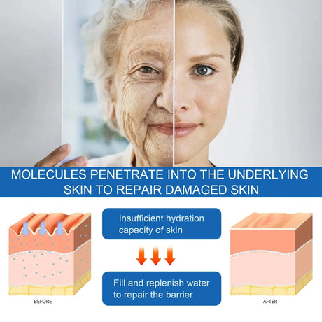 Blue Copper Peptide Wrinkle Remover Serum Instant Firming Lifting Anti-Aging Fade Fine Lines Whitening Korean Skin Care Products