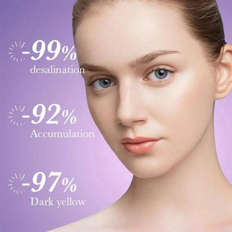 SADOER Nicotinamide Remove Melasma Dark Spot Whiten Freckle Cream Lighten Melanin Brightens Skin Tone Moisturize Face Skin Care