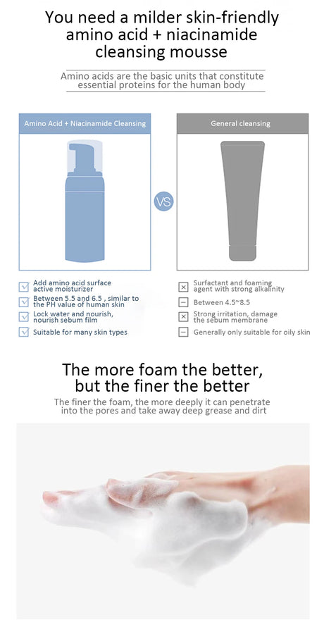 100/150ml Amino Acid Cleansing Mousse Oil Control Deep Cleaning Mites Removal Acne Moisturizing Face Cleanser Foam Brighten Skin